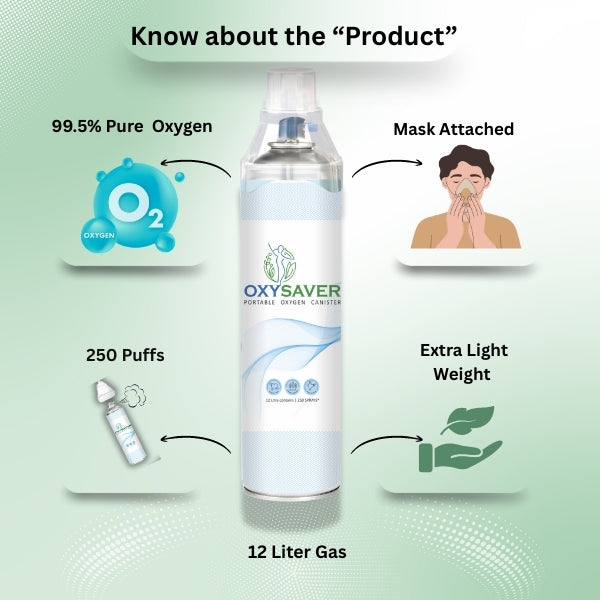 Instant Oxygen Portable Can