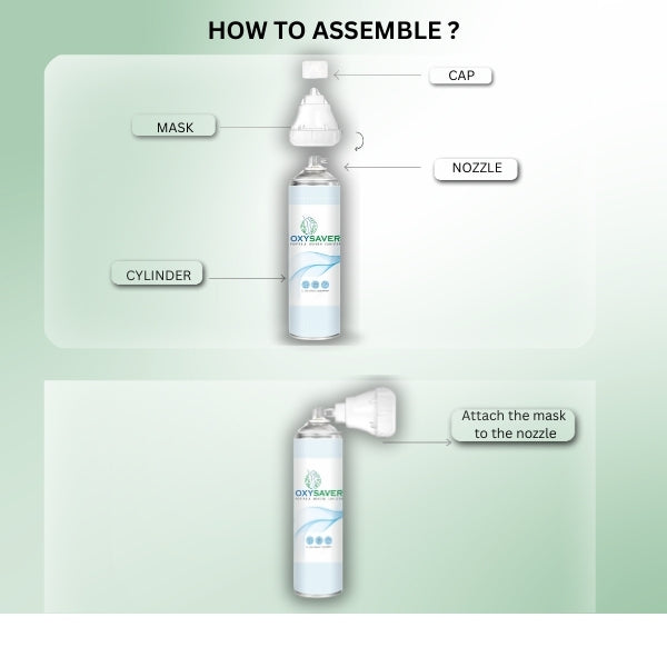 Instant Oxygen Portable Can