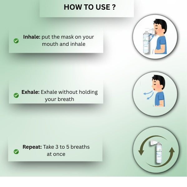 Instant Oxygen Portable Can